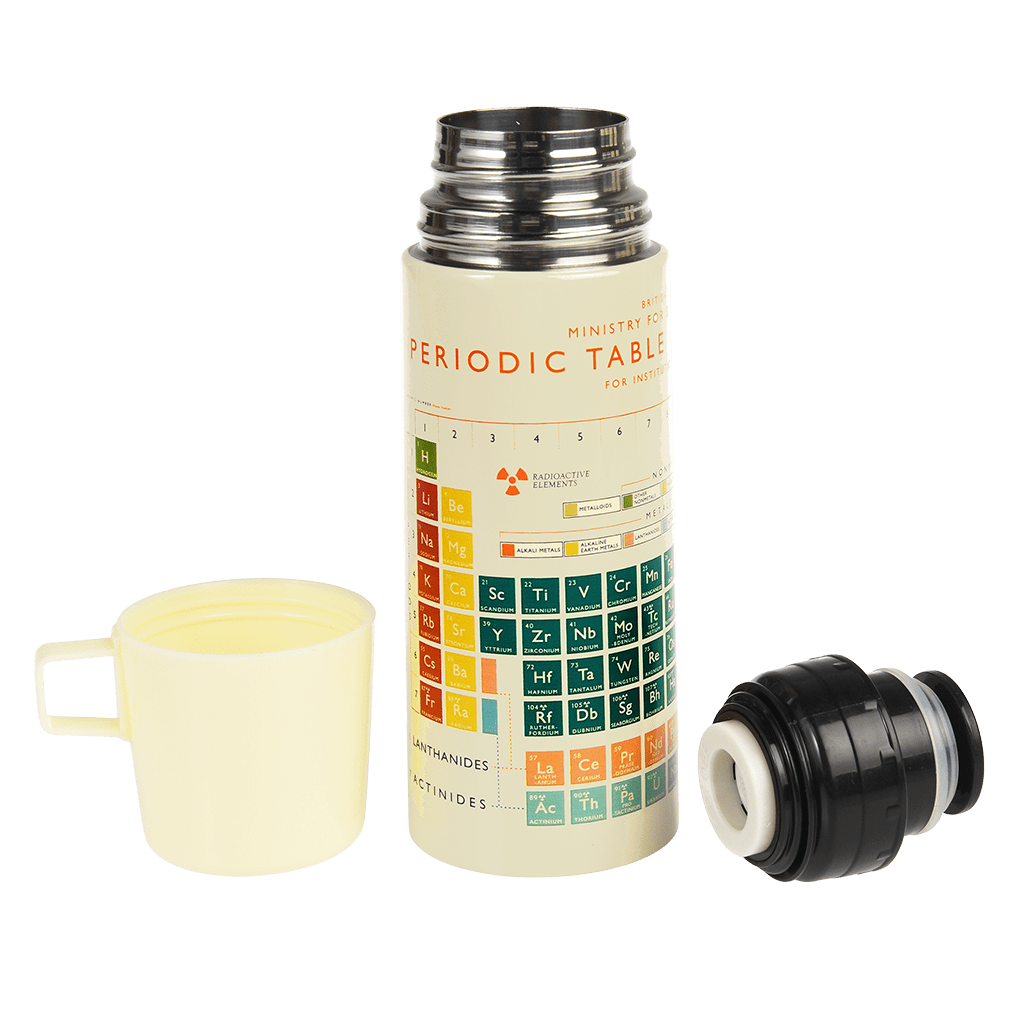 Tea Chemistry Thermos – The Science Museum of Minnesota