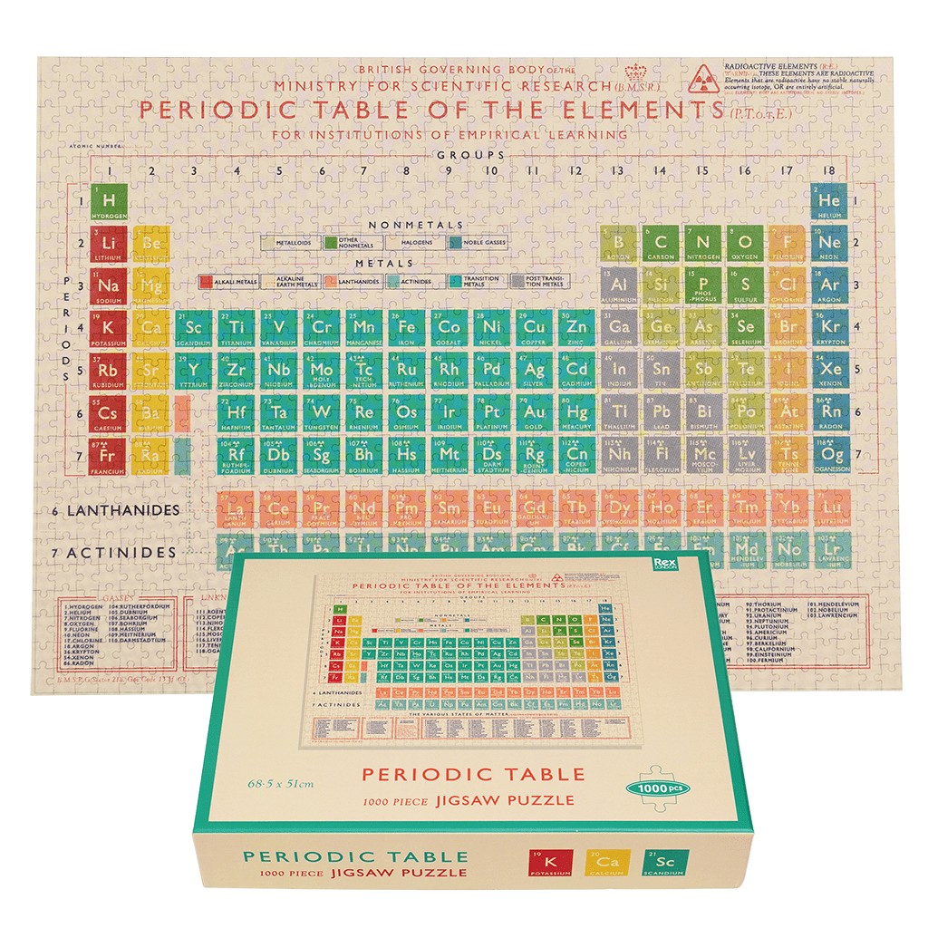 Puzzle Table - 100 to 1000 Pieces