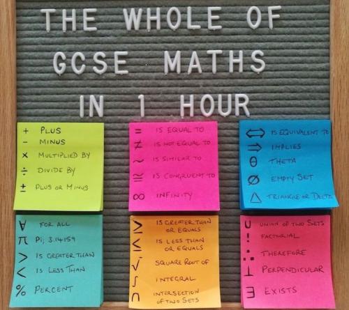 instagram shot on blackboard of maths revisions instagram shot on blackboard of maths revision