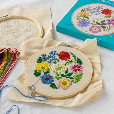 Embroidery kit with thread