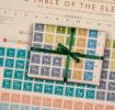 Periodic Table Wrapping Paper