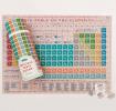 Periodic Table 300 Piece Puzzle In A Tube