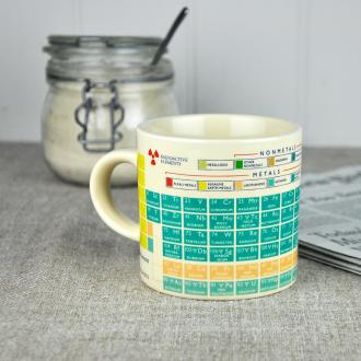 Periodic Table Mug