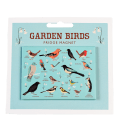 Garden Birds Fridge Magnet