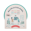 Multiplication wheel