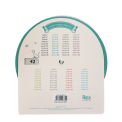 Multiplication wheel