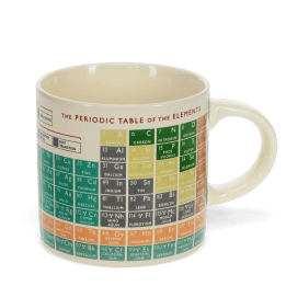 Periodic table mug