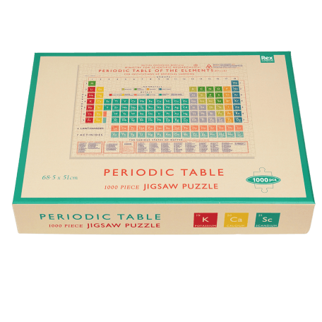 Periodic Table puzzle box