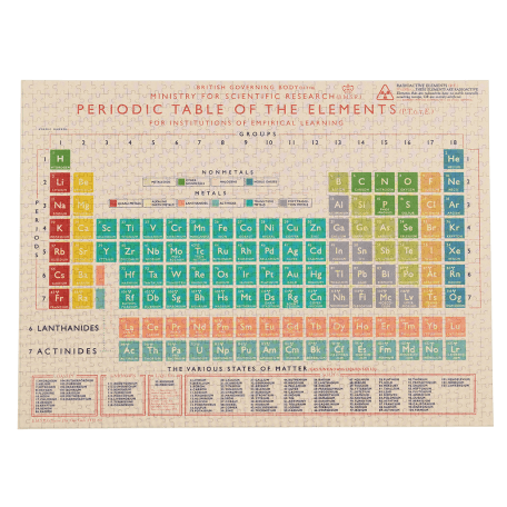 Completed 1000 piece jigsaw puzzle with print of periodic table of elements