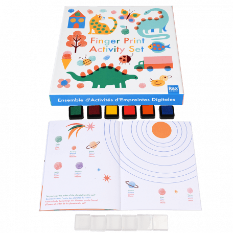 Fingerprint activity set