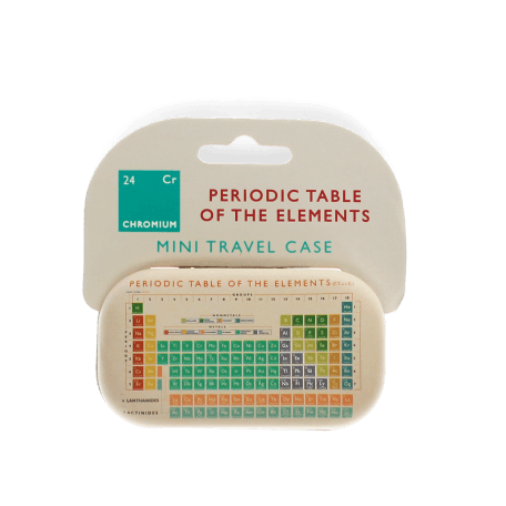 Mini travel case - Periodic Table