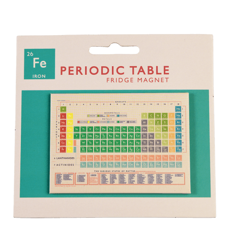 Periodic Table Fridge Magnet