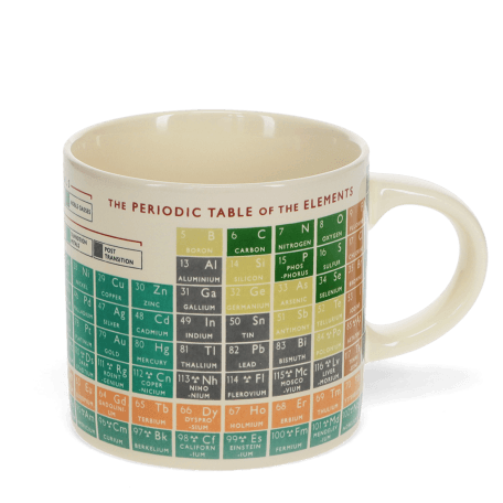 Periodic table mug