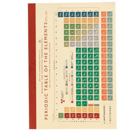 A5 notebook - Periodic Table