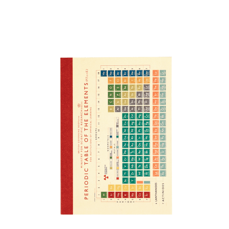 A6 notebook - Periodic Table