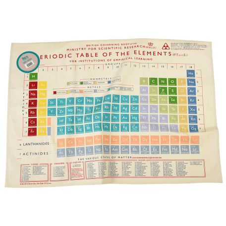 Periodic Table Tea Towel