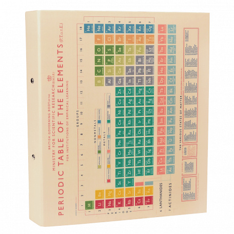 Periodic  Table Ring Binder