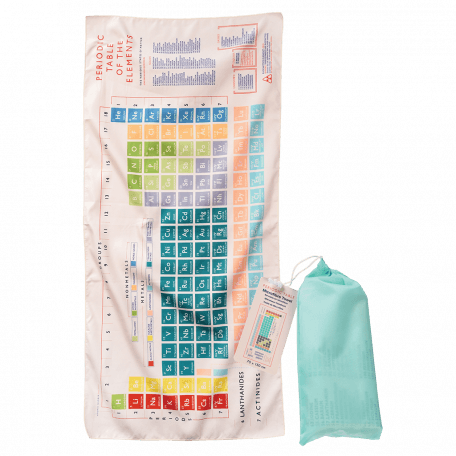 Periodic Table Microfibre Towel