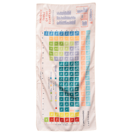 Periodic Table Microfibre Towel