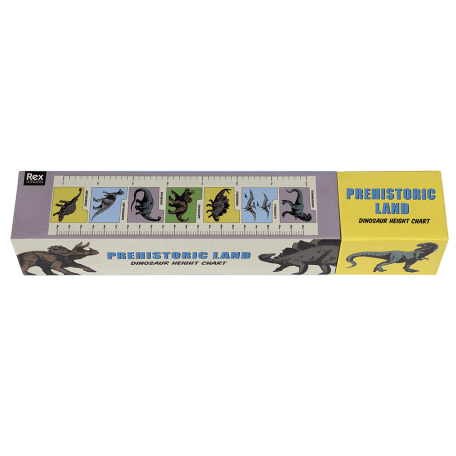 Prehistoric Land Height Chart