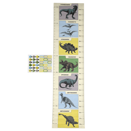 Prehistoric Land Height Chart