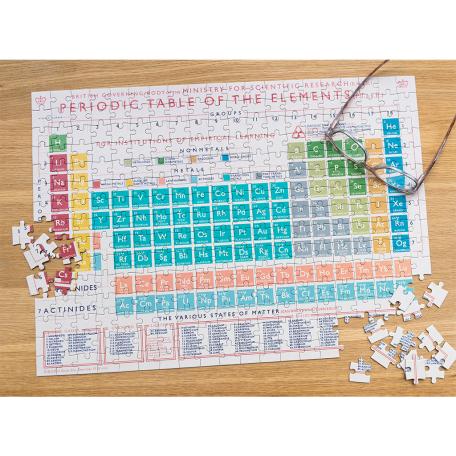 Periodic Table 300 Piece Puzzle In A Tube