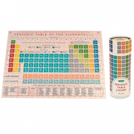 Periodic Table 300 Piece Puzzle In A Tube