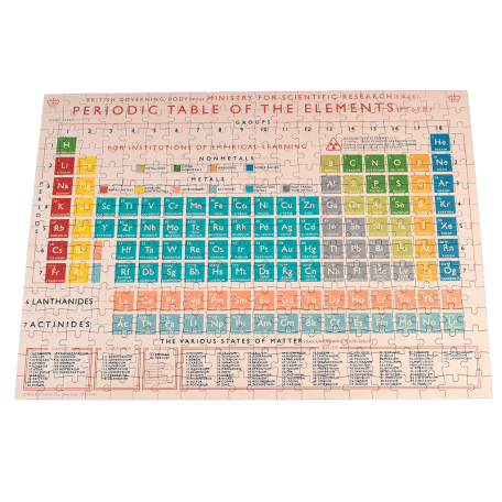 Periodic Table 300 Piece Puzzle In A Tube