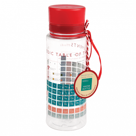 Periodic Table Water Bottle