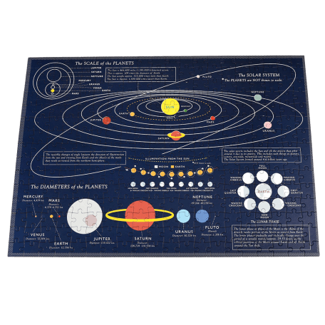 Space Age 300 Piece Puzzle In A Tube