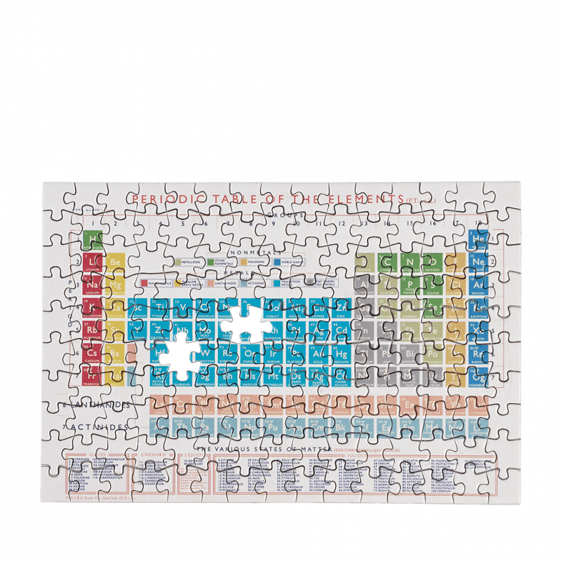 Puzzle 1000 Pièces Periodic Table